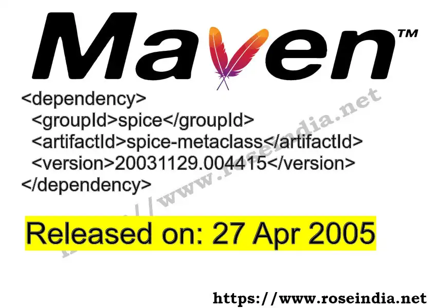 Maven dependency for  GROUP_ID - ARTIFACT_ID version VERSION_ID is released. Learn to use  ARTIFACT_ID version VERSION_ID in Maven based Java projects