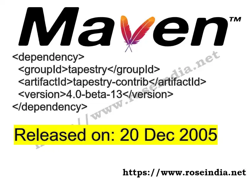 Maven dependency for  GROUP_ID - ARTIFACT_ID version VERSION_ID is released. Learn to use  ARTIFACT_ID version VERSION_ID in Maven based Java projects
