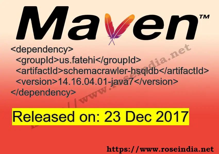GROUP_ID - ARTIFACT_ID version VERSION_ID Maven dependency. How to use ARTIFACT_ID version VERSION_ID in pom.xml?
