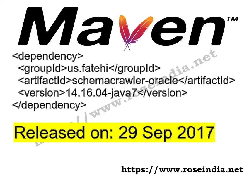 GROUP_ID - ARTIFACT_ID version VERSION_ID Maven dependency. How to use ARTIFACT_ID version VERSION_ID in pom.xml?