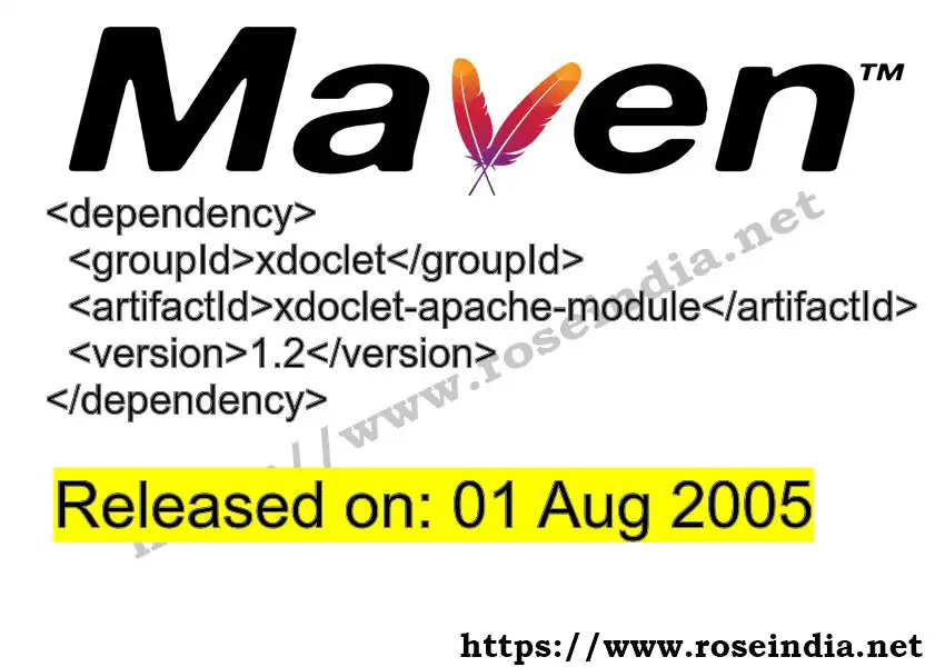 GROUP_ID - ARTIFACT_ID version VERSION_ID Maven dependency. How to use ARTIFACT_ID version VERSION_ID in pom.xml?