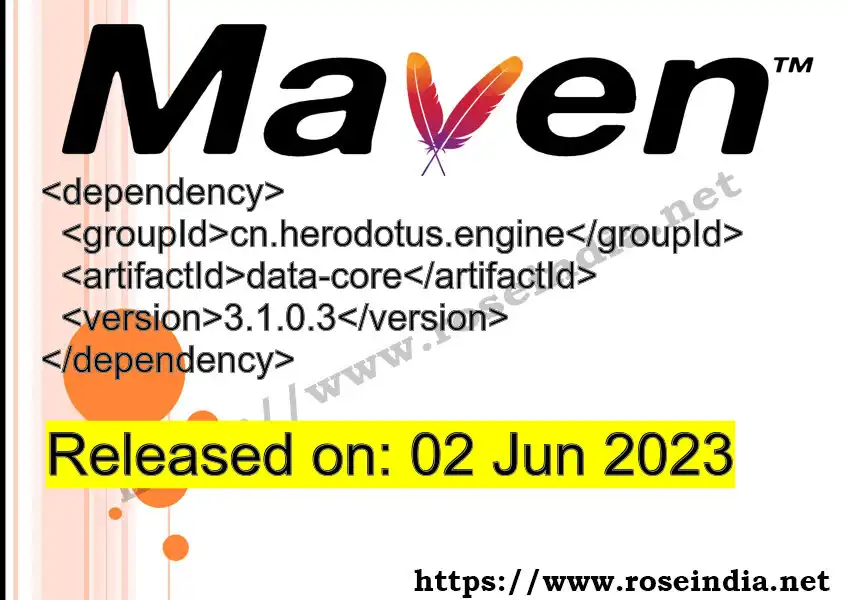 Maven dependency for GROUP_ID - ARTIFACT_ID version VERSION_ID is released. Learn to use ARTIFACT_ID version VERSION_ID in Maven based Java projects