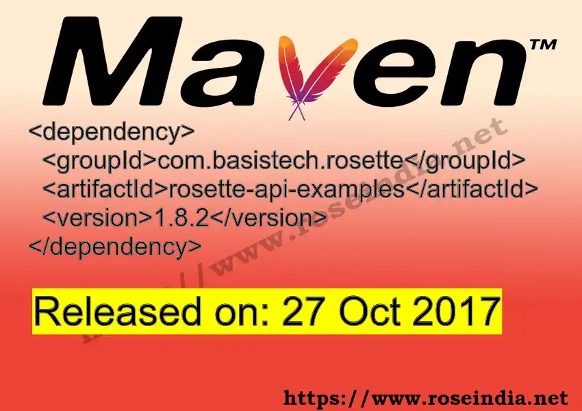 Maven dependency for GROUP_ID - ARTIFACT_ID version VERSION_ID is released. Learn to use ARTIFACT_ID version VERSION_ID in Maven based Java projects