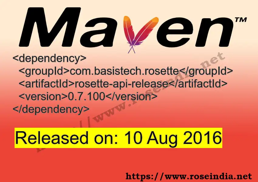 Maven dependency for GROUP_ID - ARTIFACT_ID version VERSION_ID is released. Learn to use ARTIFACT_ID version VERSION_ID in Maven based Java projects