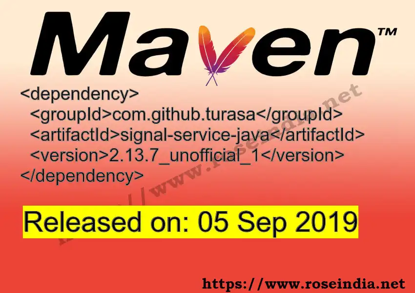 Maven dependency for GROUP_ID - ARTIFACT_ID version VERSION_ID is released. Learn to use ARTIFACT_ID version VERSION_ID in Maven based Java projects
