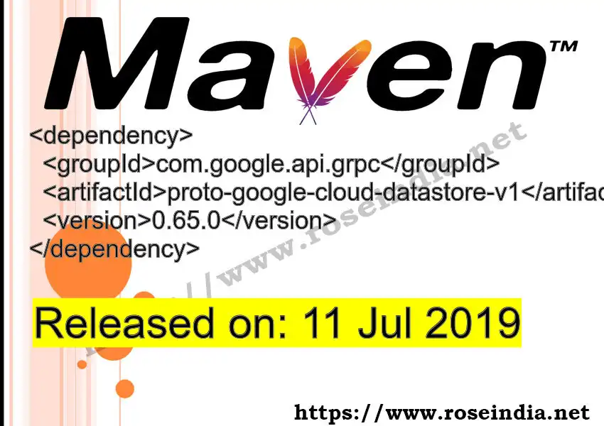 Maven dependency for GROUP_ID - ARTIFACT_ID version VERSION_ID is released. Learn to use ARTIFACT_ID version VERSION_ID in Maven based Java projects