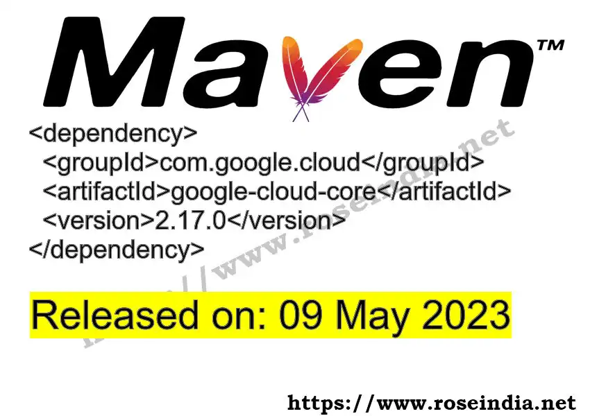 Maven dependency for GROUP_ID - ARTIFACT_ID version VERSION_ID is released. Learn to use ARTIFACT_ID version VERSION_ID in Maven based Java projects