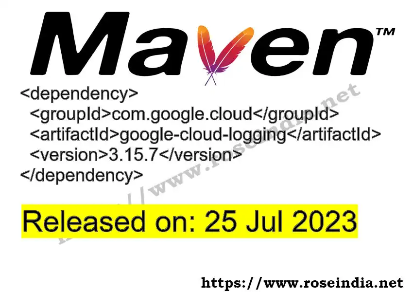 Maven dependency for GROUP_ID - ARTIFACT_ID version VERSION_ID is released. Learn to use ARTIFACT_ID version VERSION_ID in Maven based Java projects