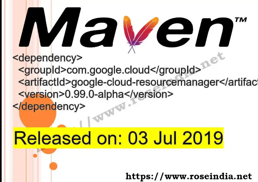 Maven dependency for GROUP_ID - ARTIFACT_ID version VERSION_ID is released. Learn to use ARTIFACT_ID version VERSION_ID in Maven based Java projects
