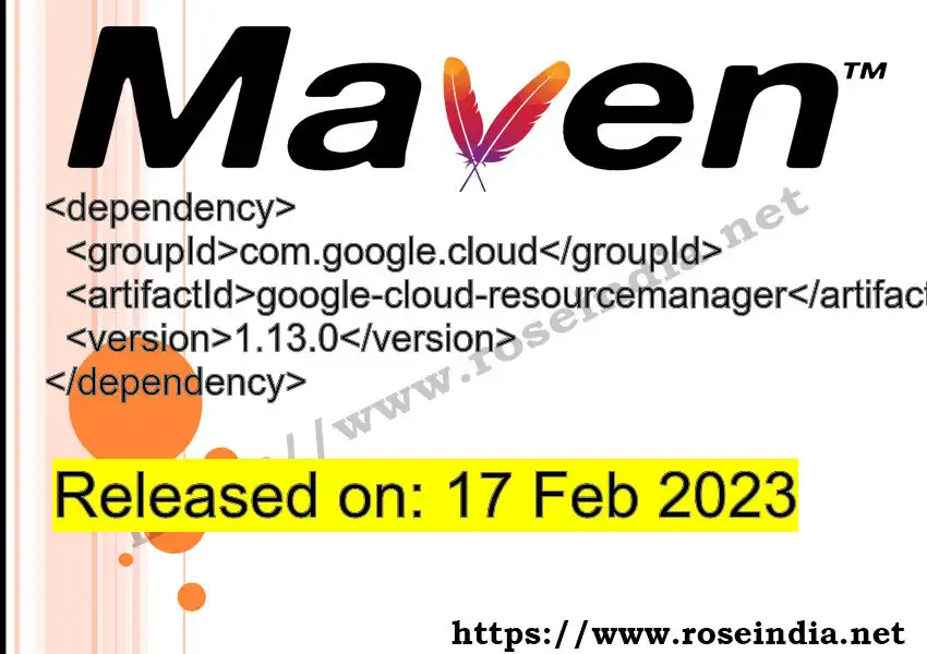 Maven dependency for GROUP_ID - ARTIFACT_ID version VERSION_ID is released. Learn to use ARTIFACT_ID version VERSION_ID in Maven based Java projects