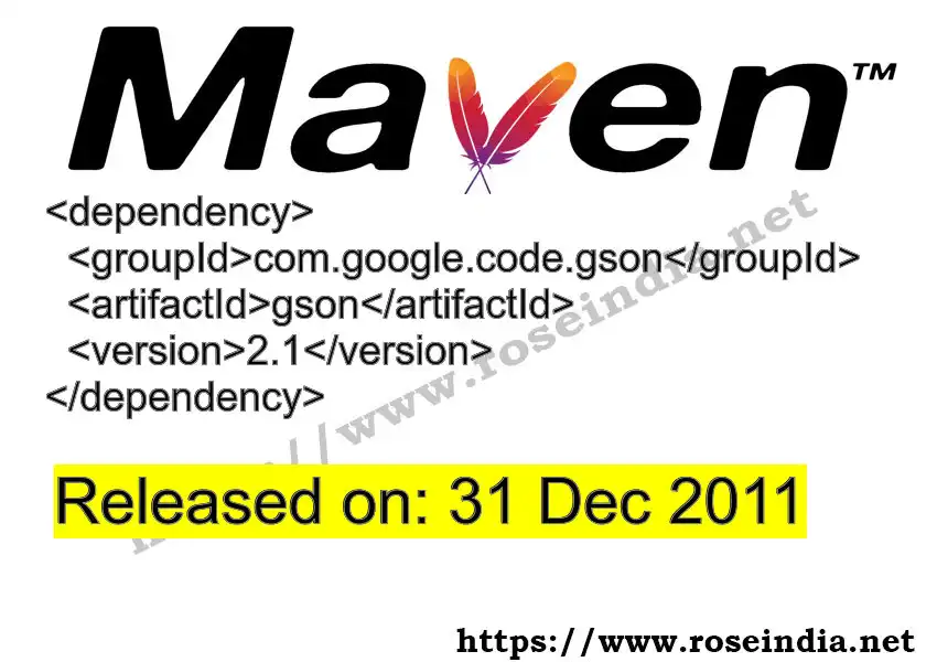 Maven dependency for GROUP_ID - ARTIFACT_ID version VERSION_ID is released. Learn to use ARTIFACT_ID version VERSION_ID in Maven based Java projects