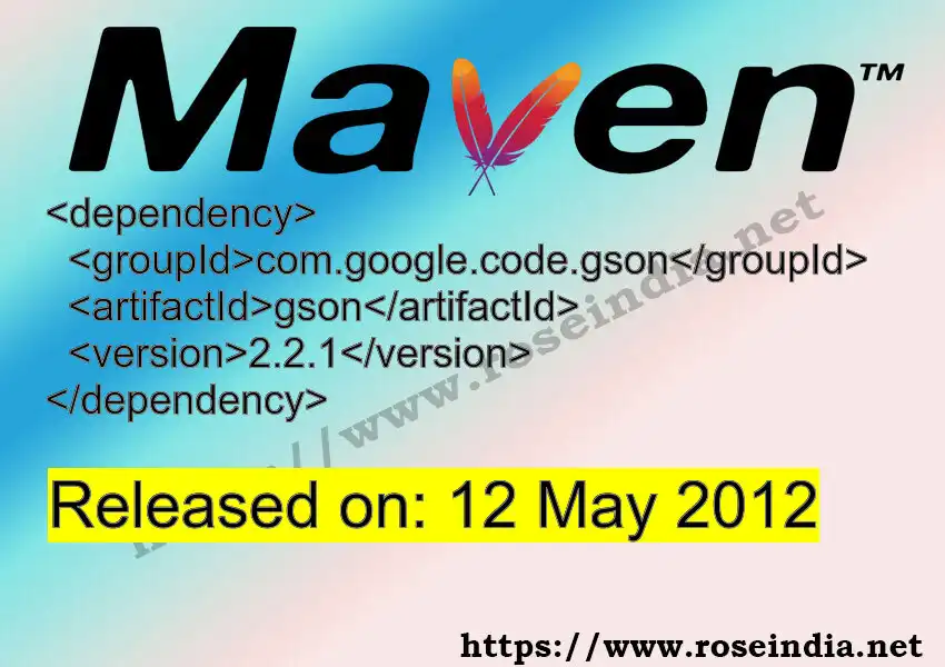 Maven dependency for GROUP_ID - ARTIFACT_ID version VERSION_ID is released. Learn to use ARTIFACT_ID version VERSION_ID in Maven based Java projects