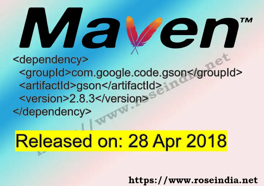 Maven dependency for GROUP_ID - ARTIFACT_ID version VERSION_ID is released. Learn to use ARTIFACT_ID version VERSION_ID in Maven based Java projects