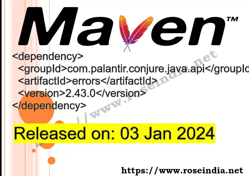 Maven dependency for GROUP_ID - ARTIFACT_ID version VERSION_ID is released. Learn to use ARTIFACT_ID version VERSION_ID in Maven based Java projects