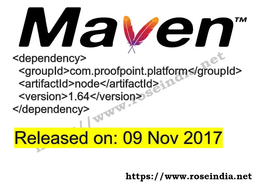 Maven dependency for GROUP_ID - ARTIFACT_ID version VERSION_ID is released. Learn to use ARTIFACT_ID version VERSION_ID in Maven based Java projects