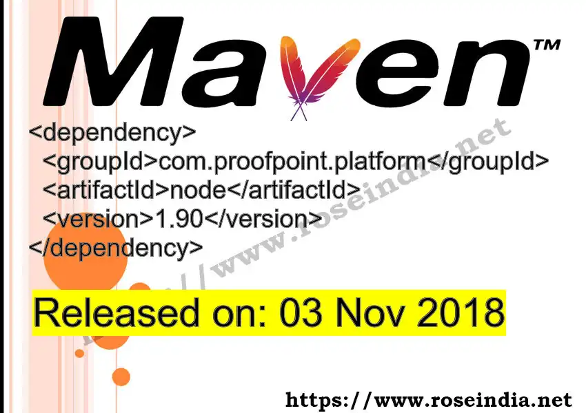 Maven dependency for GROUP_ID - ARTIFACT_ID version VERSION_ID is released. Learn to use ARTIFACT_ID version VERSION_ID in Maven based Java projects