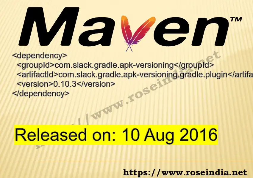 Maven dependency for  GROUP_ID - ARTIFACT_ID version VERSION_ID is released. Learn to use  ARTIFACT_ID version VERSION_ID in Maven based Java projects