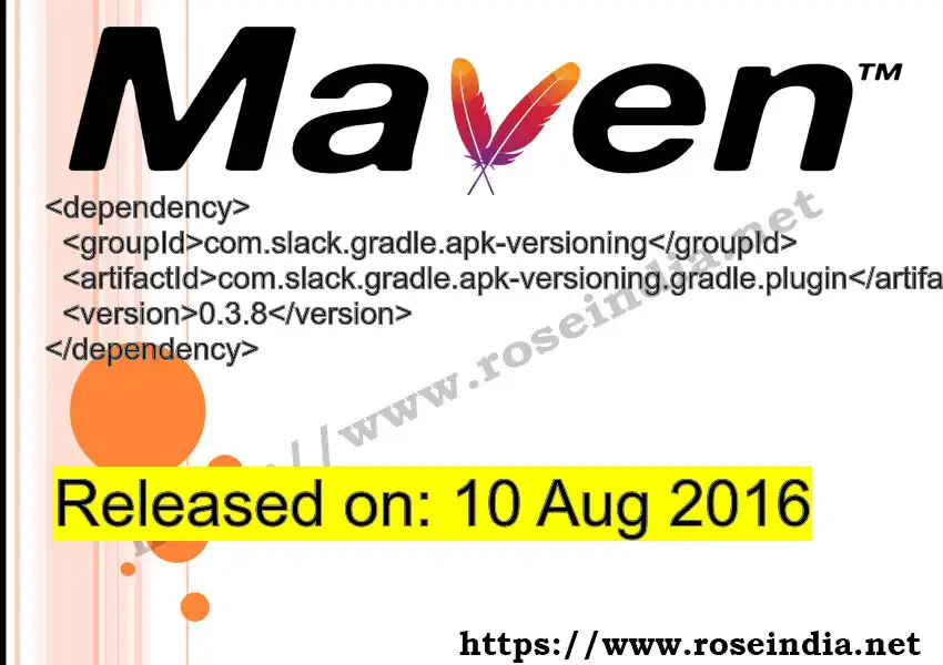 GROUP_ID - ARTIFACT_ID version VERSION_ID Maven dependency. How to use ARTIFACT_ID version VERSION_ID in pom.xml?