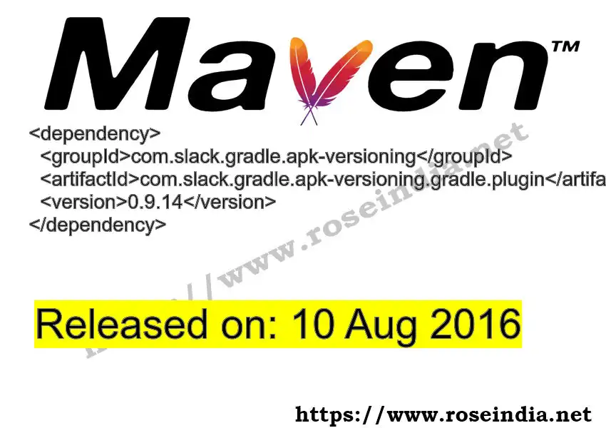 Maven dependency for GROUP_ID - ARTIFACT_ID version VERSION_ID is released. Learn to use ARTIFACT_ID version VERSION_ID in Maven based Java projects