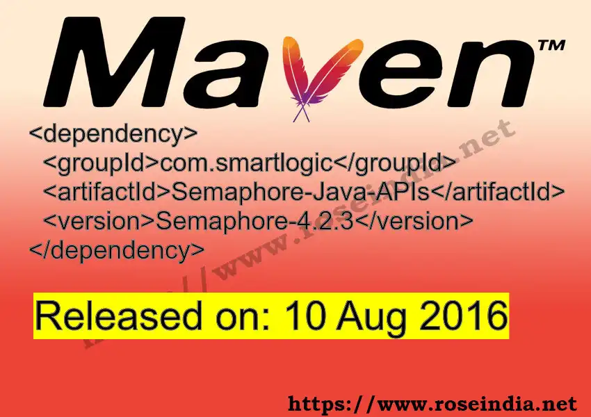 Maven dependency for GROUP_ID - ARTIFACT_ID version VERSION_ID is released. Learn to use ARTIFACT_ID version VERSION_ID in Maven based Java projects