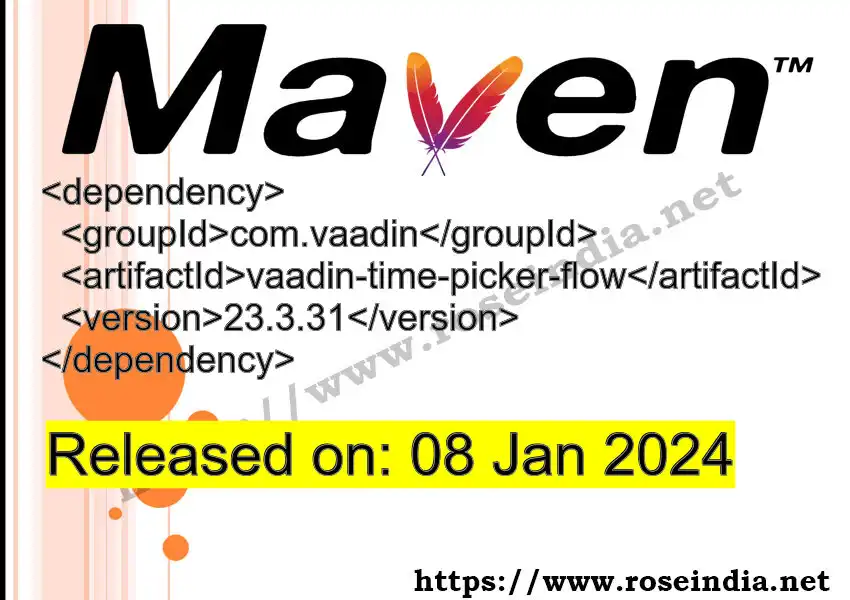 Maven dependency for GROUP_ID - ARTIFACT_ID version VERSION_ID is released. Learn to use ARTIFACT_ID version VERSION_ID in Maven based Java projects