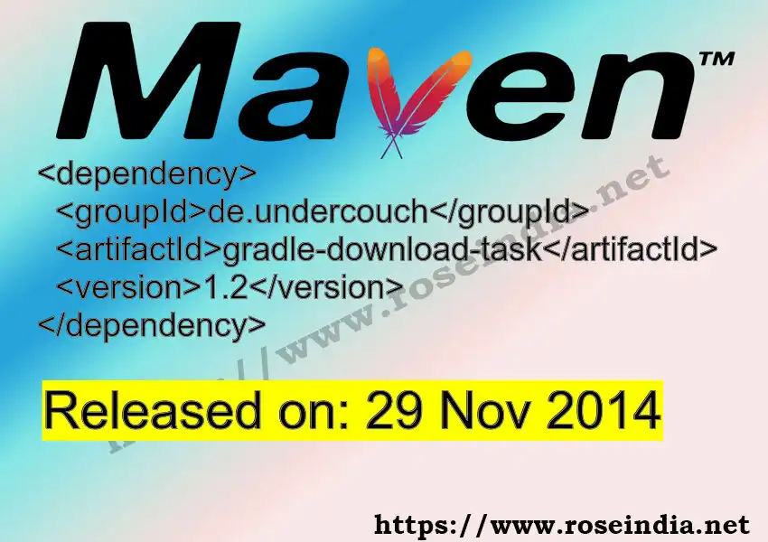 Maven dependency for GROUP_ID - ARTIFACT_ID version VERSION_ID is released. Learn to use ARTIFACT_ID version VERSION_ID in Maven based Java projects
