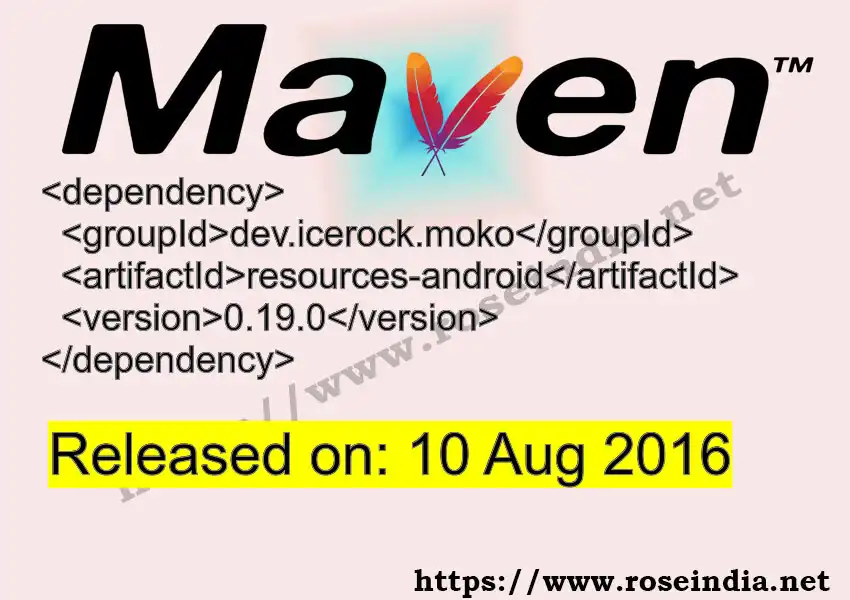 Maven dependency for GROUP_ID - ARTIFACT_ID version VERSION_ID is released. Learn to use ARTIFACT_ID version VERSION_ID in Maven based Java projects