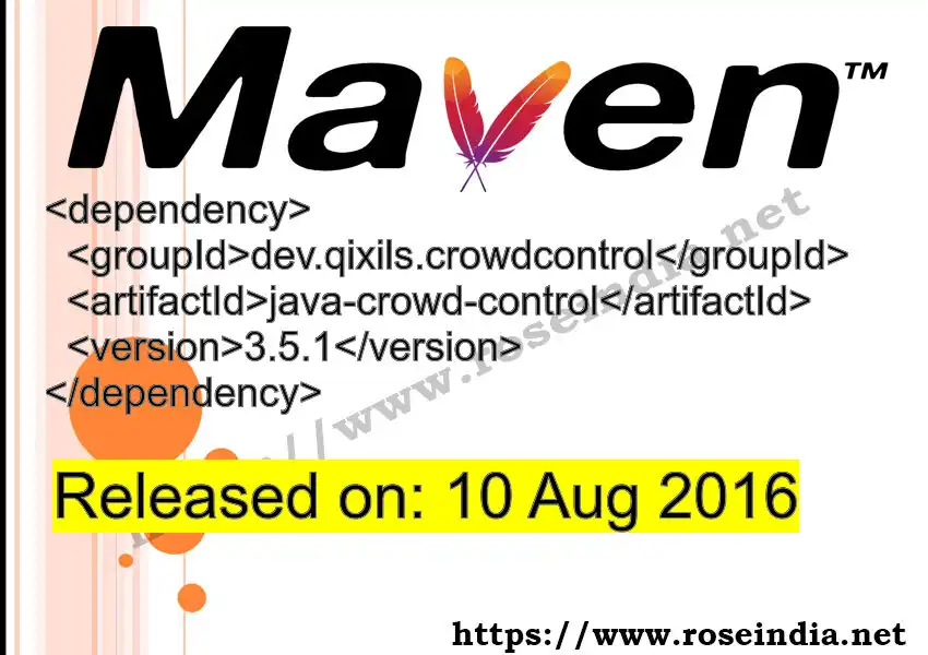 Maven dependency for  GROUP_ID - ARTIFACT_ID version VERSION_ID is released. Learn to use  ARTIFACT_ID version VERSION_ID in Maven based Java projects