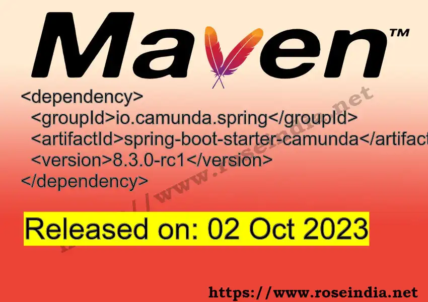 Maven dependency for GROUP_ID - ARTIFACT_ID version VERSION_ID is released. Learn to use ARTIFACT_ID version VERSION_ID in Maven based Java projects