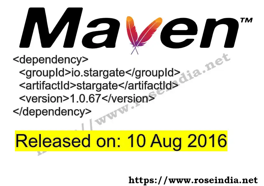 Maven dependency for GROUP_ID - ARTIFACT_ID version VERSION_ID is released. Learn to use ARTIFACT_ID version VERSION_ID in Maven based Java projects