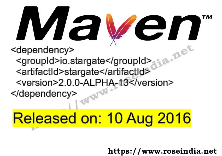 GROUP_ID - ARTIFACT_ID version VERSION_ID Maven dependency. How to use ARTIFACT_ID version VERSION_ID in pom.xml?