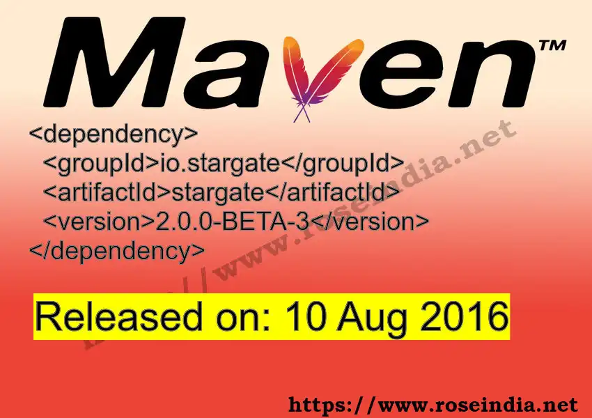 Maven dependency for GROUP_ID - ARTIFACT_ID version VERSION_ID is released. Learn to use ARTIFACT_ID version VERSION_ID in Maven based Java projects