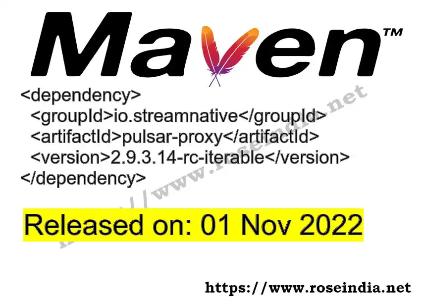 Maven dependency for  GROUP_ID - ARTIFACT_ID version VERSION_ID is released. Learn to use  ARTIFACT_ID version VERSION_ID in Maven based Java projects