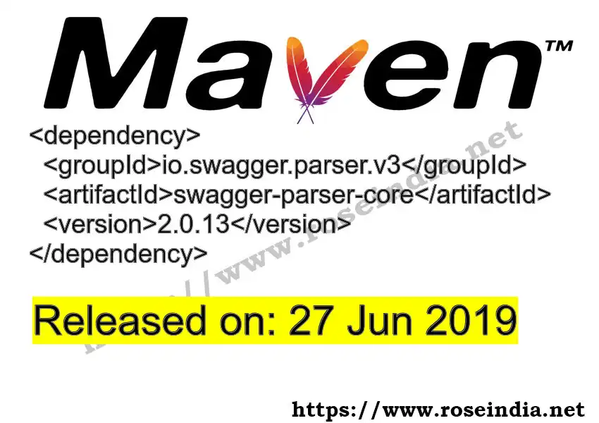 Maven dependency for GROUP_ID - ARTIFACT_ID version VERSION_ID is released. Learn to use ARTIFACT_ID version VERSION_ID in Maven based Java projects