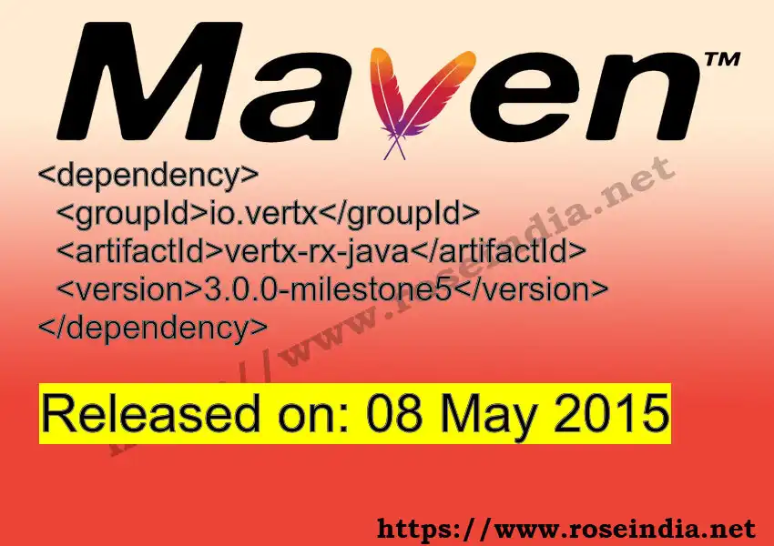 Maven dependency for GROUP_ID - ARTIFACT_ID version VERSION_ID is released. Learn to use ARTIFACT_ID version VERSION_ID in Maven based Java projects