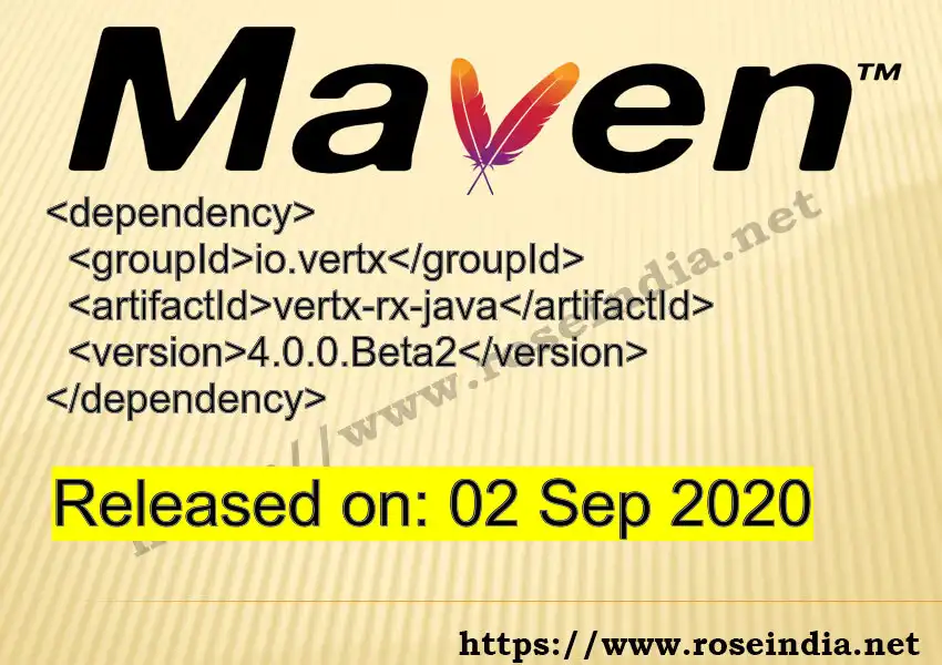 Maven dependency for GROUP_ID - ARTIFACT_ID version VERSION_ID is released. Learn to use ARTIFACT_ID version VERSION_ID in Maven based Java projects