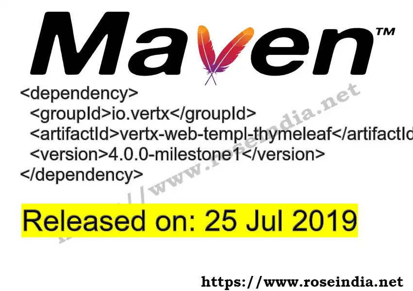 GROUP_ID - ARTIFACT_ID version VERSION_ID Maven dependency. How to use ARTIFACT_ID version VERSION_ID in pom.xml?