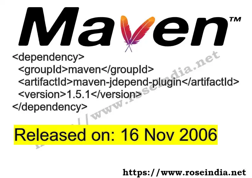 Maven Jdepend Plugin maven-jdepend-plugin Latest Version