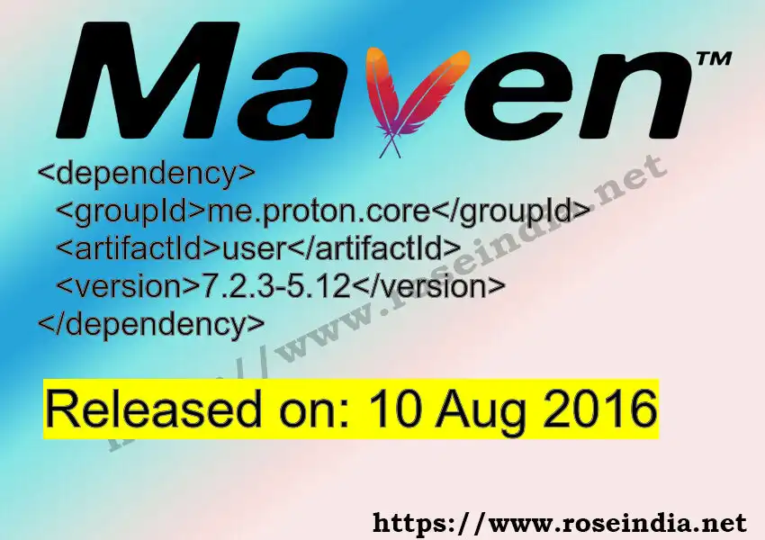 Maven dependency for GROUP_ID - ARTIFACT_ID version VERSION_ID is released. Learn to use ARTIFACT_ID version VERSION_ID in Maven based Java projects