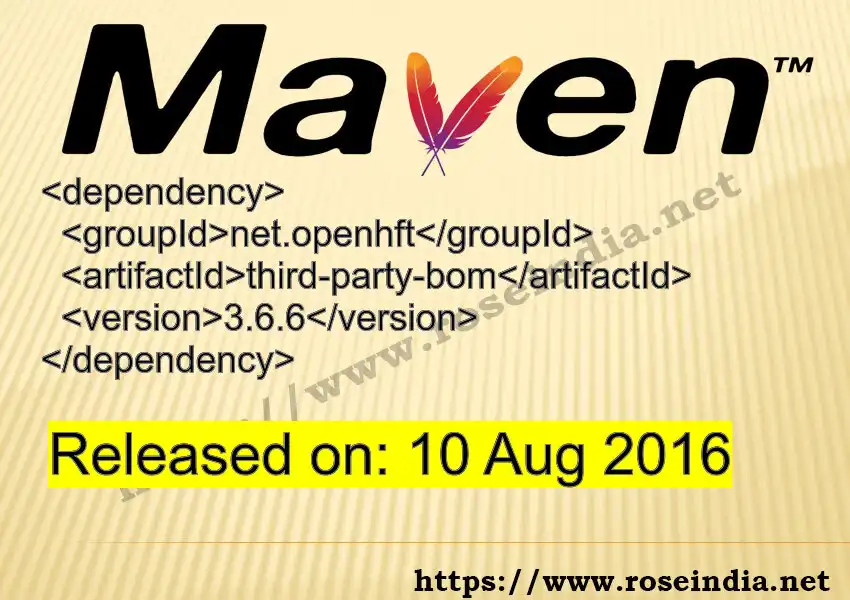 Maven dependency for GROUP_ID - ARTIFACT_ID version VERSION_ID is released. Learn to use ARTIFACT_ID version VERSION_ID in Maven based Java projects