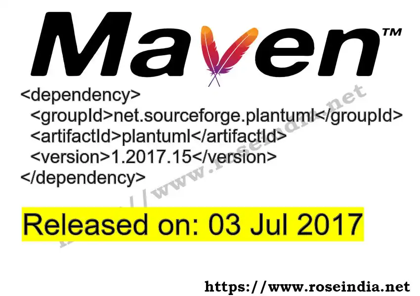 GROUP_ID - ARTIFACT_ID version VERSION_ID Maven dependency. How to use ARTIFACT_ID version VERSION_ID in pom.xml?