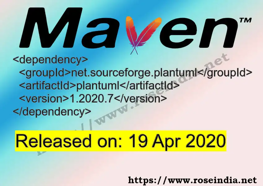Maven dependency for GROUP_ID - ARTIFACT_ID version VERSION_ID is released. Learn to use ARTIFACT_ID version VERSION_ID in Maven based Java projects