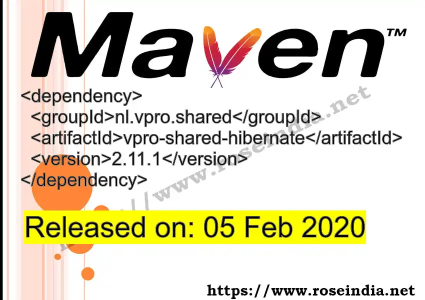GROUP_ID - ARTIFACT_ID version VERSION_ID Maven dependency. How to use ARTIFACT_ID version VERSION_ID in pom.xml?