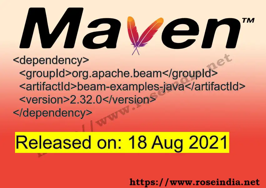 Maven dependency for GROUP_ID - ARTIFACT_ID version VERSION_ID is released. Learn to use ARTIFACT_ID version VERSION_ID in Maven based Java projects