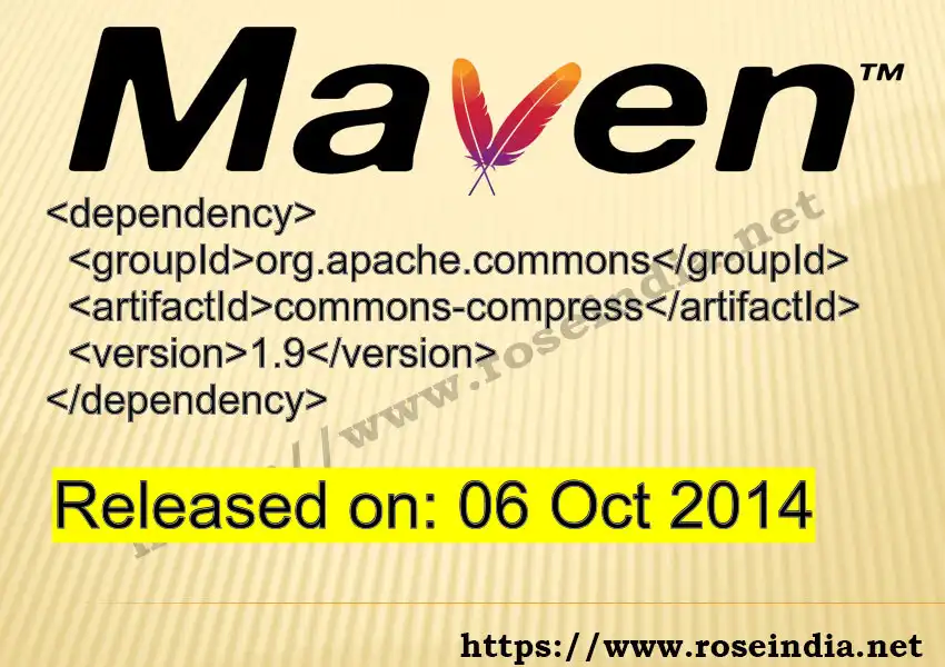 GROUP_ID - ARTIFACT_ID version VERSION_ID Maven dependency. How to use ARTIFACT_ID version VERSION_ID in pom.xml?