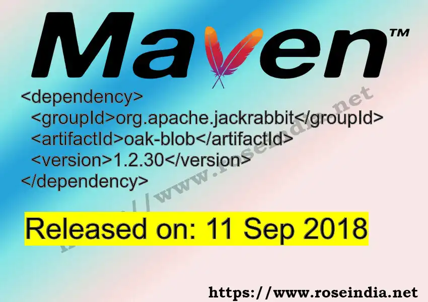 Maven dependency for GROUP_ID - ARTIFACT_ID version VERSION_ID is released. Learn to use ARTIFACT_ID version VERSION_ID in Maven based Java projects