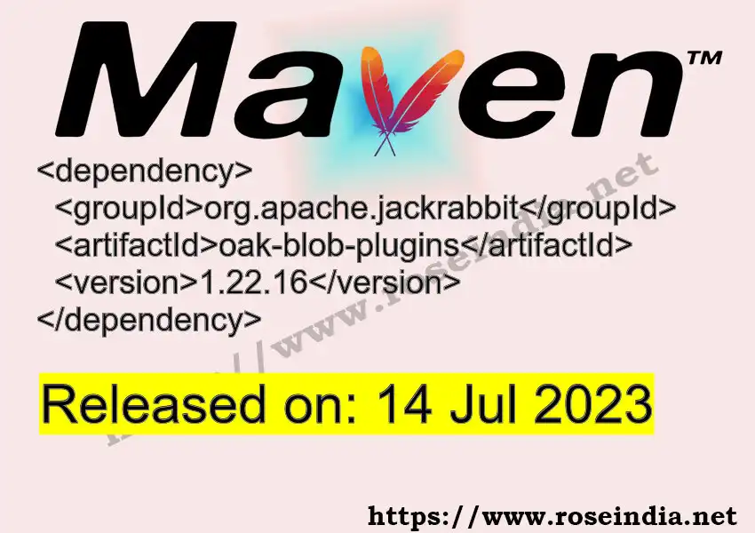 Maven dependency for GROUP_ID - ARTIFACT_ID version VERSION_ID is released. Learn to use ARTIFACT_ID version VERSION_ID in Maven based Java projects