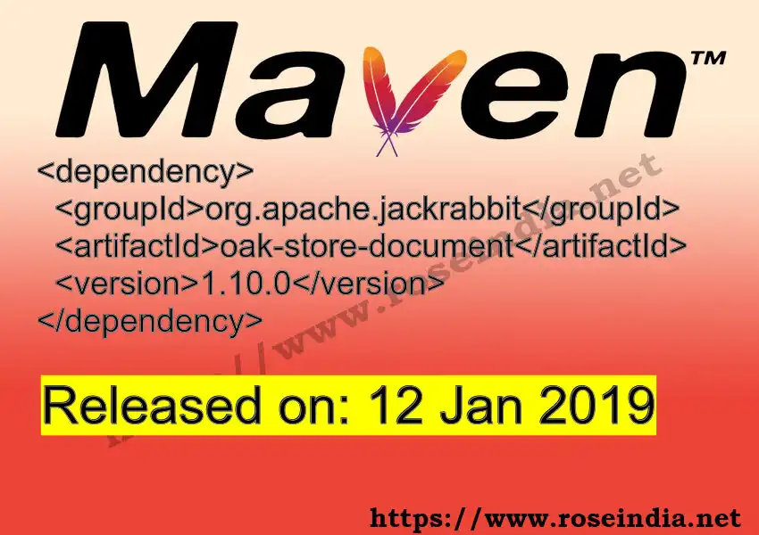 Maven dependency for  GROUP_ID - ARTIFACT_ID version VERSION_ID is released. Learn to use  ARTIFACT_ID version VERSION_ID in Maven based Java projects