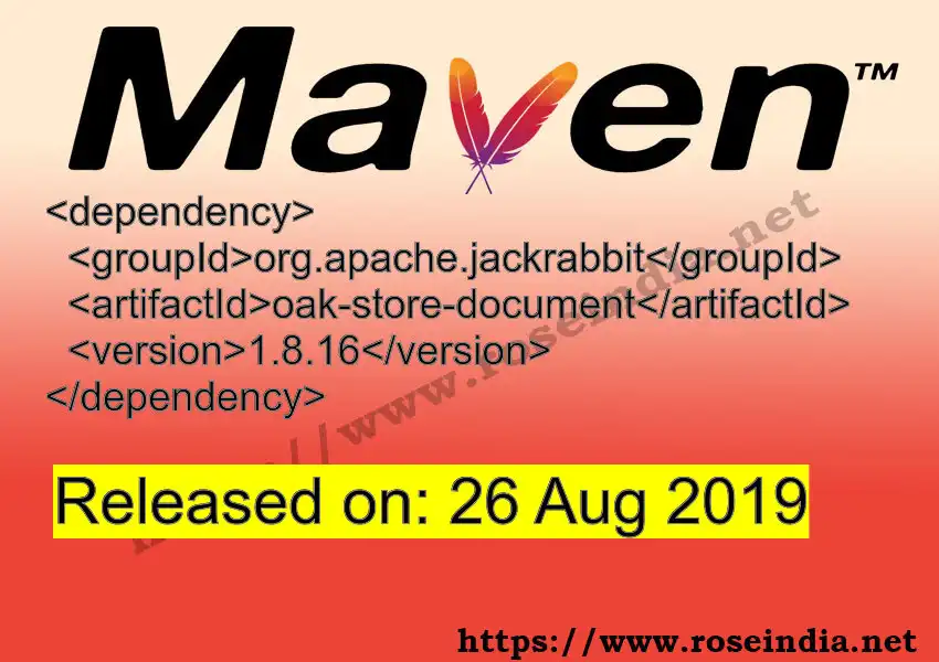 Maven dependency for GROUP_ID - ARTIFACT_ID version VERSION_ID is released. Learn to use ARTIFACT_ID version VERSION_ID in Maven based Java projects