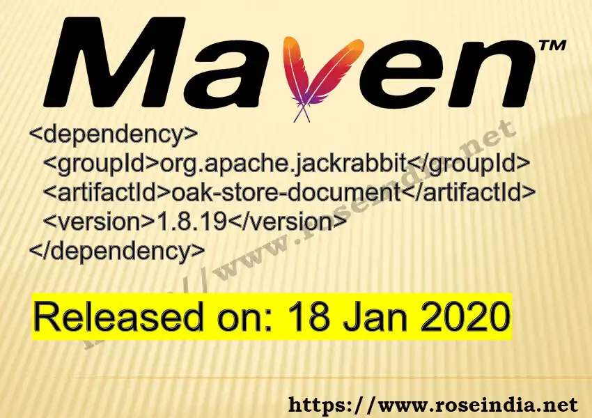 Maven dependency for GROUP_ID - ARTIFACT_ID version VERSION_ID is released. Learn to use ARTIFACT_ID version VERSION_ID in Maven based Java projects